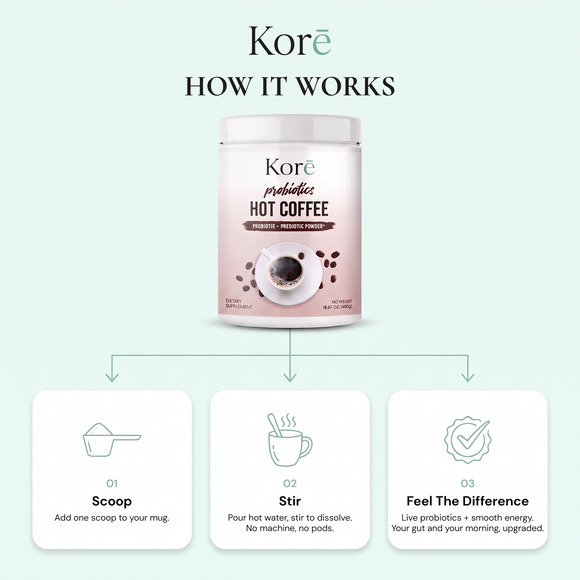 Feature product image
