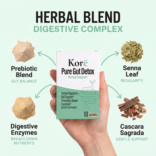 Herbal Digestive Healthcare Powder Dietary Supplement