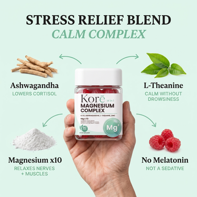 Korē Calm Complex — Magnesium Gummies