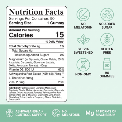 Korē Calm Complex — Magnesium Gummies