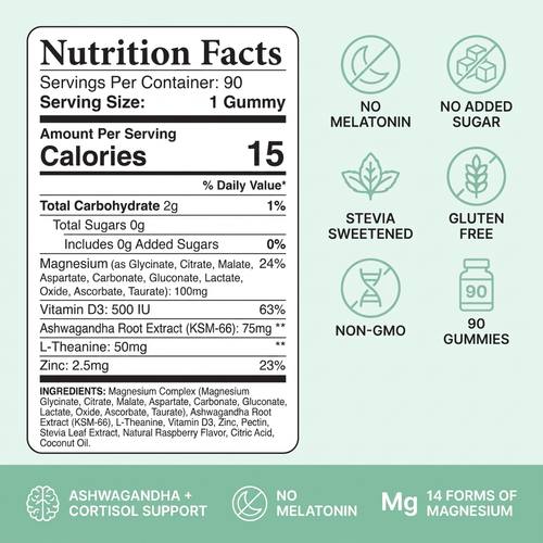 Korē Calm Complex — Magnesium Gummies
