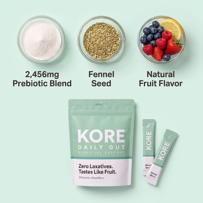 KORE Daily Gut — Laxative-Free Prebiotic + Enzyme Powder