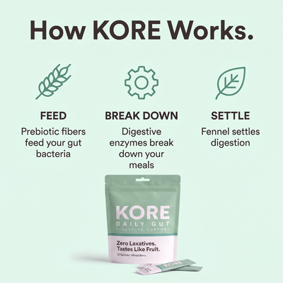 KORE Daily Gut — Laxative-Free Prebiotic + Enzyme Powder