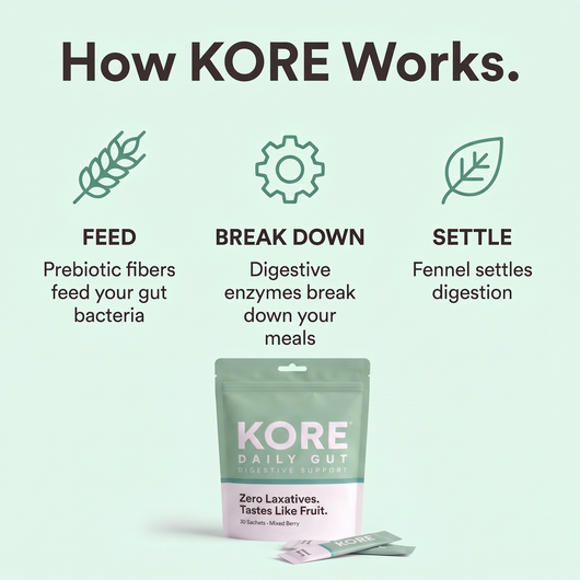 KORE Daily Gut — Laxative-Free Prebiotic + Enzyme Powder
