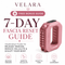 7 Day Fascia Reset Guide